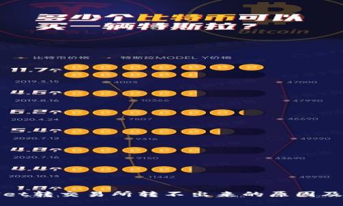 : TPWallet转交易所转不出来的原因及解决方案