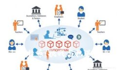 区块链与比特币：挑战与机遇的全面解析