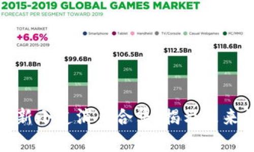 2023 区块链最新小道消息合集：揭示未来趋势与投资机会