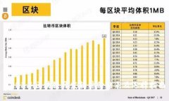 2023年区块链开发软件价格表及选择指南