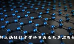 最新区块链技术学科分类表及其应用解析