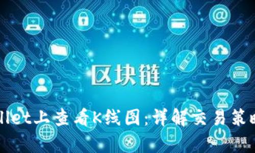 如何在TPWallet上查看K线图：详解交易策略与分析技巧